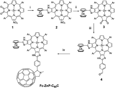 Synthesis of Fc-ZnP-C60C. Reagents and conditions: i) Ferrocenecarboxaldehyde, NH4OAc, CHCl3/AcOH (5 : 1), reflux (76%); ii) 1. SnCl2·2H2O, HCl/Et2O, stir; 2. Rose bengal, CH2Cl2, photo-oxidation; 3. HCl(aq)/CH2Cl2; Zn(OAc)2·2H2O, CH2Cl2/MeOH (10 : 1), stir (17%); iii) NH4OAc, CHCl3/AcOH (5 : 1),terephthaldicarboxaldehyde, reflux (34%); iv) sarcosine, fullerene, toluene, reflux (78%). Ar = 3,5-di-tert-butylphenyl.