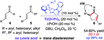 
          Homoenolate annulation with chalcones