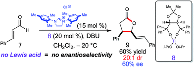 Enantioselective dimerization of cinnamaldehyde