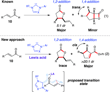 NHC-catalyzed enal dimerization