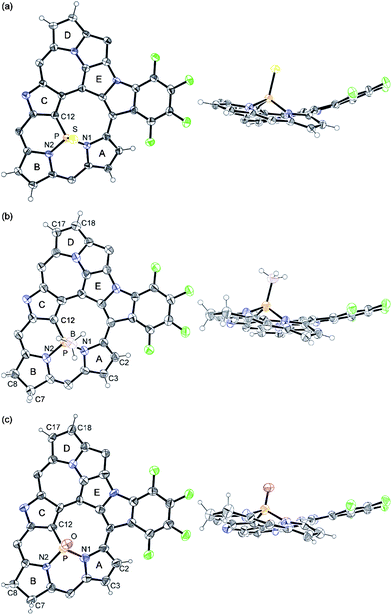 X-Ray crystal structures of (a) PS complex 3, (b) P–BH3 complex 4 and (c) chlorin-type PO complex 5: top view (left) and side view (right). Thermal ellipsoids represent (a, b) 50% and (c) 30% probability and meso-pentafluorophenyl substituents and solvent molecules are omitted for clarity.