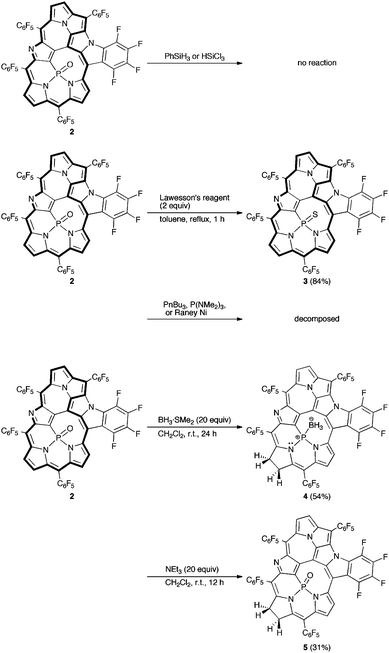 Attempts to synthesize the phosphorus(iii) complex.