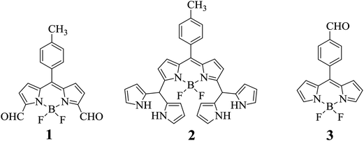 Structures of BODIPYs 1, 2 and 3.