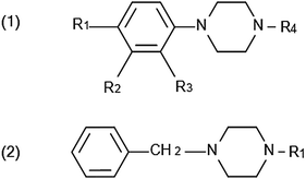 Chemical structures of phenylpiperazine (1) and benzylpiperazine (2) analogues.