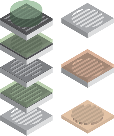 Photolithography production of grooved patterns and replication. Left: photolithography is based on the fact that resist material that has been exposed to light becomes soluble in development solutions. A physical mask can be used to reproduce a pattern into the resist by shielding it from light. The non-protected regions will dissolve after contact with the developer solution, thereby uncovering the underneath material, which is usually silicon. Etching and the final removing of the photoresist will remain the replicated (nano-)pattern within the substrate. Right: the patterned silicon replicate can be used as a master for reproduction of the pattern into different polymeric materials. Replication allows a cost-effective production of practically unlimited (nano-)patterned copies of one single master.