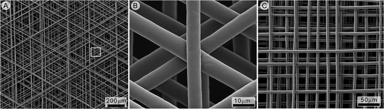 Melt electrospun scaffolds formed in direct writing mode using (A) 120 degree turns (B, magnified) and (C) 90 degree turns. Reproduced from ref. 53 with permission.