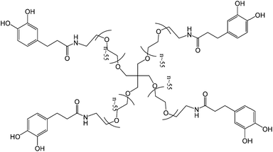 A catechol functionalized PEG hydrogel that was used to test a new paradigm in extrahepatic islet transplantation on a murine model with induced diabetes. No sutures were used and the adhesive proved its efficacy even one year after transplantation.64