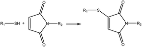 Phase I of adhesive formation: crosslinking scheme between the PEG maleimide and PEG thiol.41