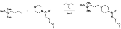 Synthesis of O2-methoxymethyl 1-(4-(3-(trimethoxysilyl)propyl)piperazin-1-yl)diazen-1-ium-1,2-diolate (MOM-Pip/NO-TMS).