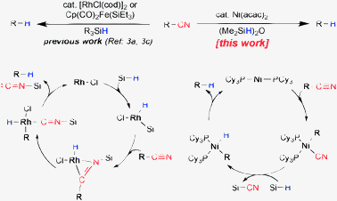 Catalytic decyanation reactions of R–CN.