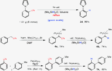 Synthetic applicability.