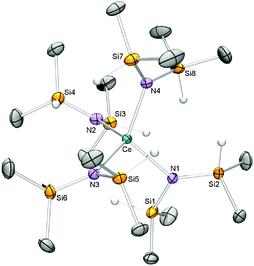 Molecular structure of 2 (ellipsoids set to 50%). All hydrogen atoms except Si–H have been omitted for clarity. Selected interatomic distances (Å) and angles (°): Ce(1)–N(1) 2.2438(11), Ce(1)–N(2) 2.2378(11), Ce(1)–N(3) 2.2488(11), Ce(1)–N(4) 2.2574(11), Ce(1)–Si(1) 3.2297(4), Ce(1)–Si(2) 3.4773(4), Ce(1)–Si(3) 3.6245(4), Ce(1)–Si(4) 3.1814(4), Ce(1)–Si(5) 3.1714(4), Ce(1)–Si(6) 3.5234(4), Ce(1)–Si(7) 3.5524(4), Ce(1)–Si(8) 3.1919(4), Ce(1)–N(1)–Si(1) 108.68(5), Ce(1)–N(1)–Si(2) 122.41(6), Ce(1)–N(2)–Si(3) 125.73(6), Ce(1)–N(2)–Si(4) 106.60(5), Ce(1)–N(3)–Si(5) 105.64(5), Ce(1)–N(3)–Si(6) 124.74(6), Ce(1)–N(4)–Si(7) 126.08(6), Ce(1)–N(4)–Si(8) 106.23(5), N(1)–Ce(1)–N(2) 113.89(4), N(1)–Ce(1)–N(3) 99.47(4), N(1)–Ce(1)–N(4) 116.33(4), N(2)–Ce(1)–N(3) 114.03(4), N(2)–Ce(1)–N(4) 98.35(4), N(3)–Ce(1)–N(4) 115.70(4).