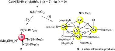 Synthesis of compounds 2 and 3 from Ce[N(SiHMe2)2]3(thf)x (1: x = 2; 1a: x = 0) and PhICl2 at ambient temperature in (i) THF and (ii) toluene.