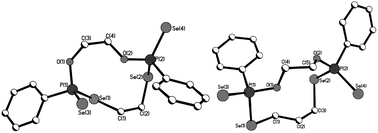 Molecular structures of 5 (left) and 6 (right) in the crystal.