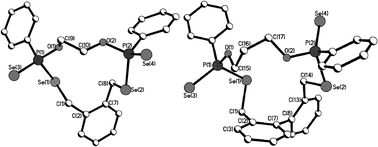 Molecular structures of 7 (left) and 9 (right) in the crystal.