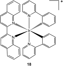 Molecular structure of complex 18. One enantiomer is shown.