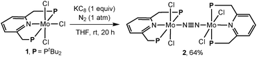 Preparation of a dinitrogen-bridged dimolybdenum-tetrachloride complex bearing PNP pincer ligand (2).