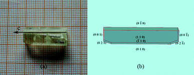 Grown crystal and morphology of Tm3+:Li3Ba2Y3(MoO4)8.