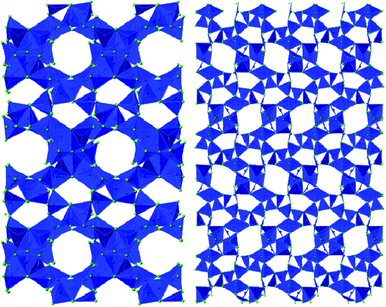 Structure of [H2DABCO]3Cu16Cl22 viewed down the a- and b-axes. DABCO molecules removed for clarity, Cu in blue, Cl in green.