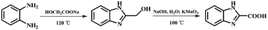 Synthetic procedures for the ligand 1H-benzimidazole-2-carboxylic acid.