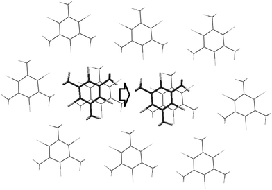 Model system for estimation of energy change during shift of molecule with respect to layer.