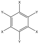 General chemical formula of substituted benzenes under consideration.