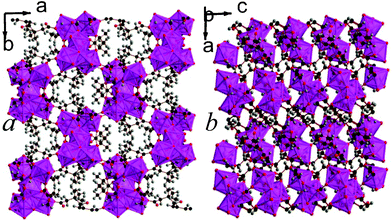 The structure of framework 12 viewed in the a) ab and b) bc plane. The colours are the same as in Fig. 8.