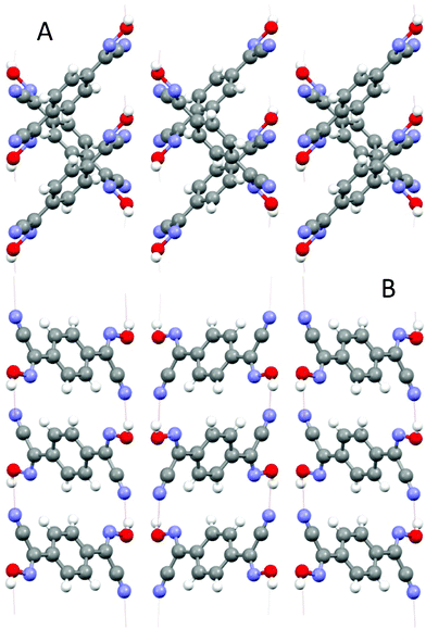 Two orthogonal views of the crystal lattice of 1,4-BCO: A – view along a, B – view along b. Both projections show H-bonding between layers of bis-cyanoxime molecules that organizes the structure into a 3D network.