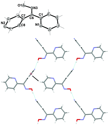 (Top) View of L24 with crystallographic numbering. Thermal ellipsoids are drawn at 50% probability level. Selected bond lengths (Å) and angles (°): C(1)–C(6) 1.480(3), C(6)–C(7) 1.495(3), C(6)–N(3) 1.283(2), N(3)–O(1) 1.390(2); C(6)–N(3)–O(1) 112.83(19), C(7)–C(6)–C(1) 121.59(15), C(7)–C(6)–N(3) 122.22(16), C(1)–C(6)–N(3) 116.67(16), C(8)–C(7)–C(6) 120.98(9), N(1)–C(1)–C(6) 115.90(16). (Bottom) View along b axis showing the 1-D chain (H-bonds shown in green) and T shaped C–H⋯π interaction (black) linking chains together.