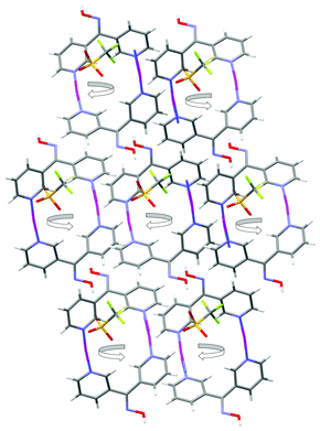 View in the ac plane showing the chirality of adjacent helices.