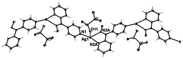 View of a 1-D chain of 3 (crystallographic numbering) running along the [1 0 1] direction with H2O molecules omitted for clarity (50% probability ellipsoids). Selected bond lengths (Å) and angles (°): Ag1–N1 2.174(5), Ag1–N2A 2.247(5), Ag1–N3A 2.467(5), Ag1–O11 2.698(4); N1–Ag1–N2A 160.12(18), N1–Ag1–N3A 128.42(19), N2A–Ag1–N3A 70.31(17), N1–Ag1–O11 88.56(15), N2A–Ag1–O11 84.60(15), N3A–Ag1–O11 89.74(14) (symmetry code: A ½ + x, ½ − y, −½ + z).