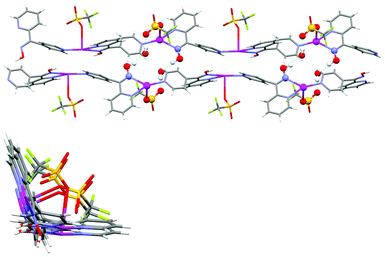 (Left) View down the diagonal ac axis showing the L-shaped nature of the chain. (Right) View of two adjacent 1-D chains of 3 showing the 18-membered H-bonded rings and the bowing of the chains.