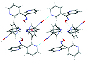 View of L33 in the ab plane of two zigzag chains formed as a result of classical H-bonding interactions (shown in green) and C–H⋯π interactions (shown in black).