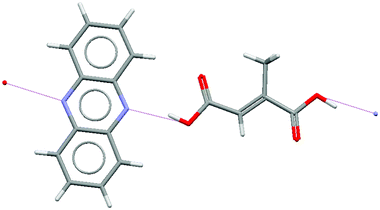 Hydrogen bonding interactions between phenazine and mesaconic acid molecules in Form I of the phenazine:mesaconic acid cocrystal (CSD structure WOQBAF).32