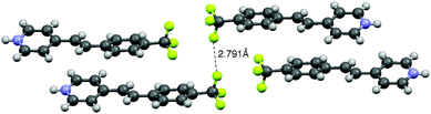 F⋯F interaction in the crystal structure of 4.