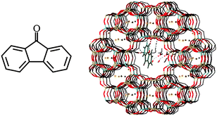 Left panel: the fluorenone molecule. Right panel: the cluster used for calculating excitation energies of fluorenone in the hydrated zeolite: K71[Al108Si324O819]Fl·(H2O)12 (1380 atoms in total). Color code: red, O; white, H; light blue, Al; grey, Si; yellow, K+; green, C.