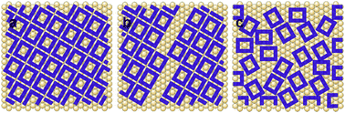 Proposed models for (a) well aligned regular rectangular structures of Fig. 6, (b) mis-matched area from Fig. 6(f) as indicated by the arrow, and (c) very randomly oriented sulfur rectangles representing Fig. 6, area ε.