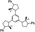 Catenated Closs Radicals, (1).