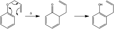 Thermal Claisen rearrangement of allyl phenyl ether.