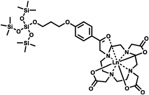 Chemical structure of the trivalent lanthanide complexes linked to the silica matrix. Reprinted with permission from ref. 80. Copyright 2007, Royal Society of Chemistry Publishing Company.