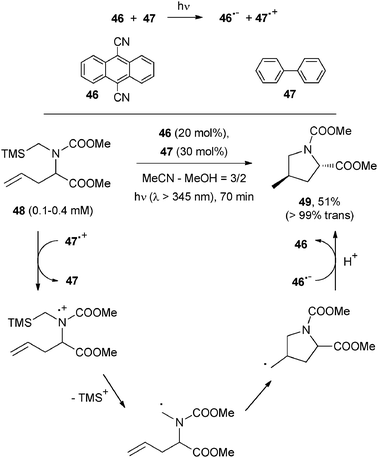 scheme, filename = c2cs35250h-s24.gif