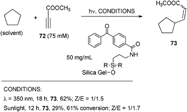 scheme, filename = c2cs35250h-s33.gif