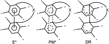 E*: intramolecular excimer/exciplex, PM*: pericyclic minimum, DR: diradical.