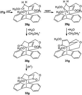 Acidic enol ether cleavage of the trimethoxy biplanemer 27g.