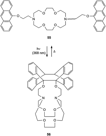 Switch between a coronand and a cryptand structure.