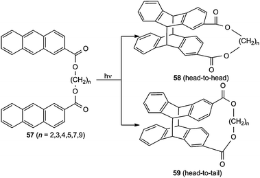 Cycloisomerization of bisanthracenes tethered at the 2-position.