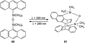 Unsymmetrical biplanemers 61 obtained from bisanthracene 60.