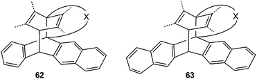 Unknown biplanemers.