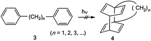 α,ω-Diphenylalkanes do not photocycloisomerize.