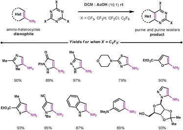 Using 1,3,5-triazines to make purines and purine isosters.